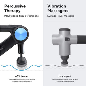 Theragun PRO - All-New 4th Generation Percussive Therapy Deep Tissue Muscle Treatment Massage Gun