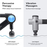 Theragun PRO - All-New 4th Generation Percussive Therapy Deep Tissue Muscle Treatment Massage Gun